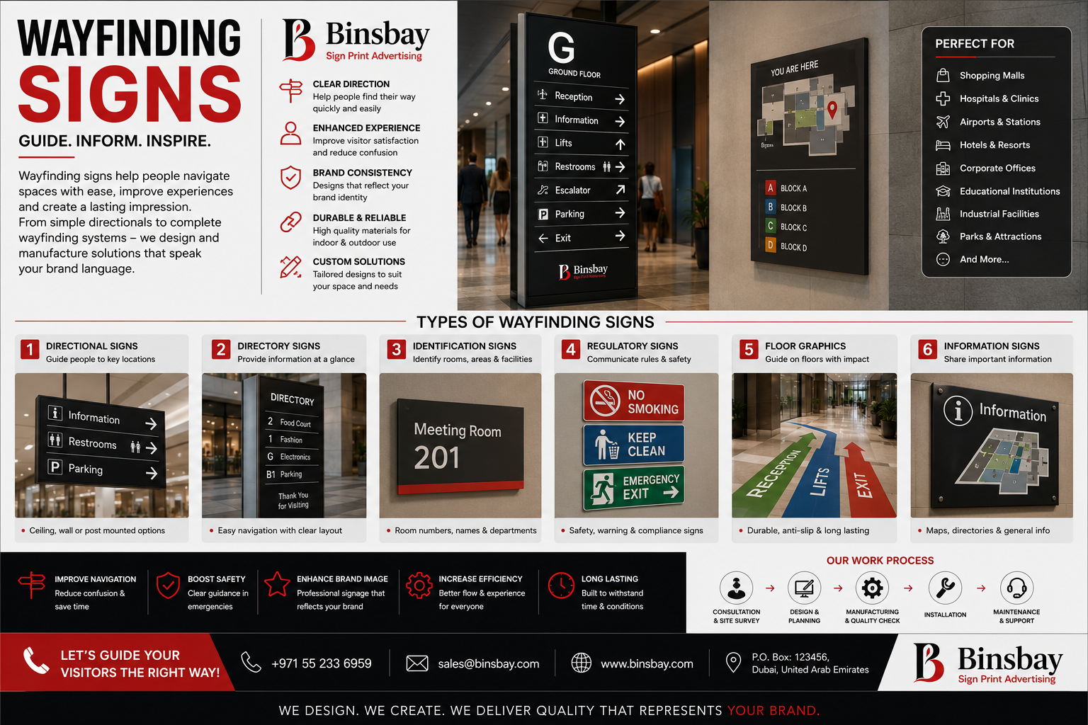 Main Wayfinding Signs - Image 1